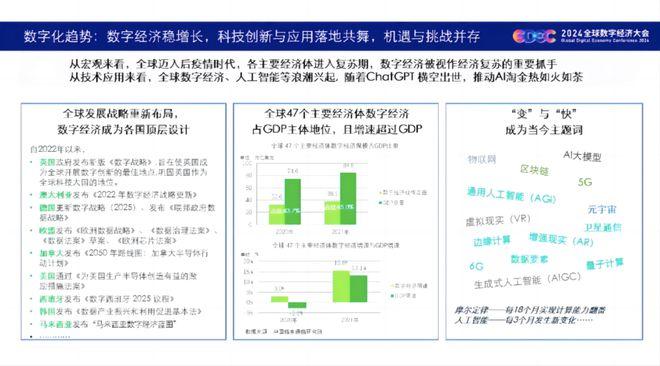 德勤报告 | 未来最大的两个确定性趋势：“数字化”和“国际化”