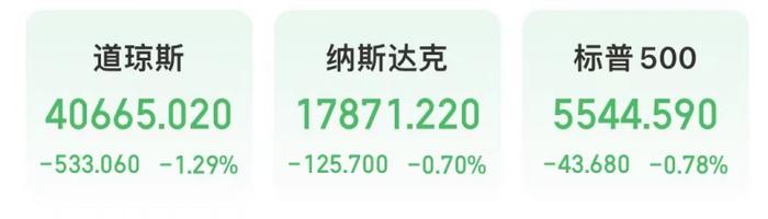 黄仁勋突然又卖股票了！过去一个月已经超过10次