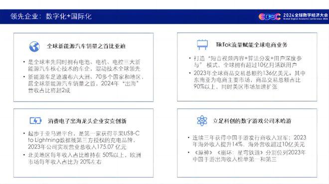 德勤报告 | 未来最大的两个确定性趋势：“数字化”和“国际化”