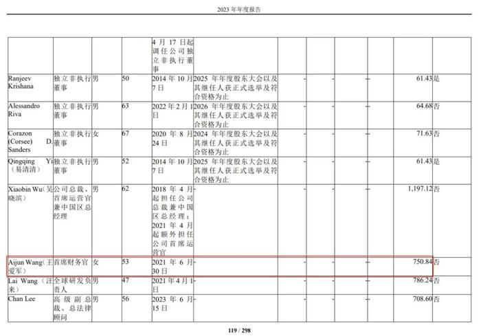 年薪高达750万元！市值1700亿巨头53岁女高管辞职：“寻求外部机会”，此前两年每年涨薪超百万