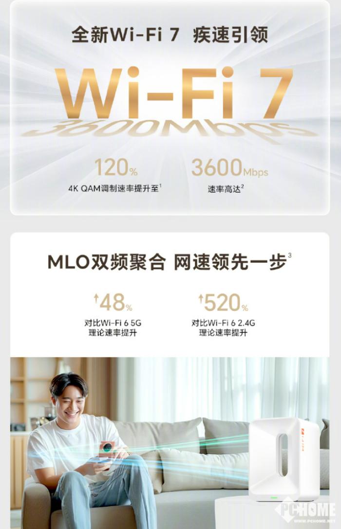 荣耀新一代Wi-Fi 7路由器开售 速率达3600Mbps