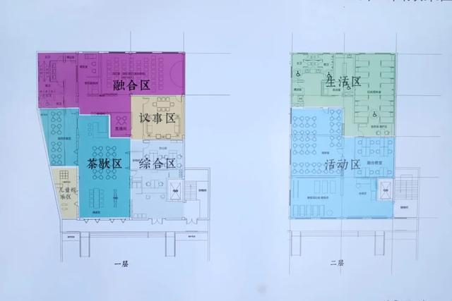 “我嘉·邻里中心”建设如何更有特色？评议代表们这样说→