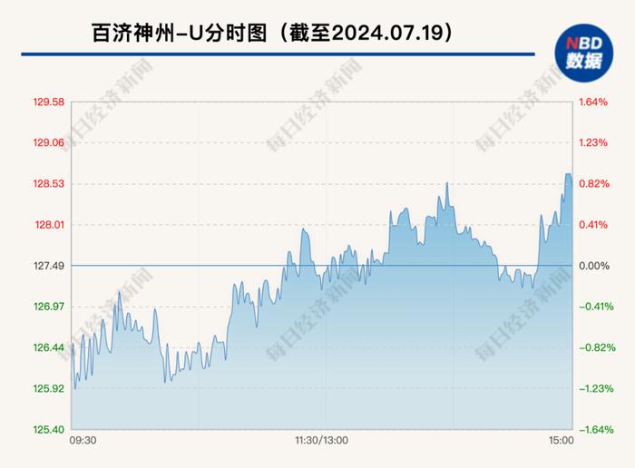 年薪高达750万元！市值1700亿巨头53岁女高管辞职：“寻求外部机会”，此前两年每年涨薪超百万