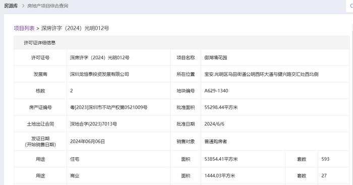 深圳龙湖御湖境花园加推593套精装三房，85折开盘