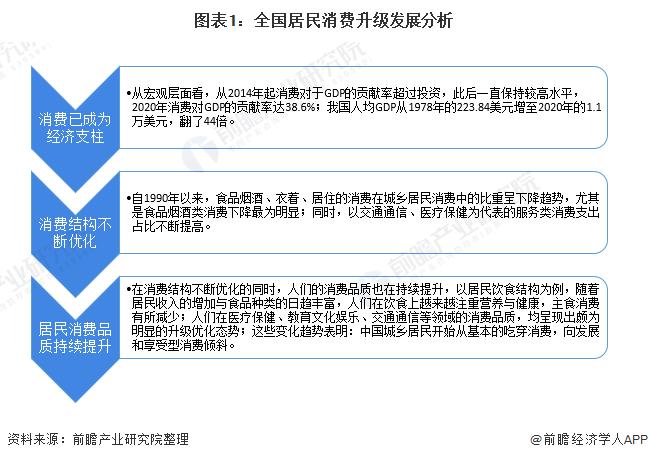 反向攀比更有意义！雷军：反向消费带来反向攀比，年轻人应该比比谁花钱更聪明，谁花的更值【附居民消费水平情况】