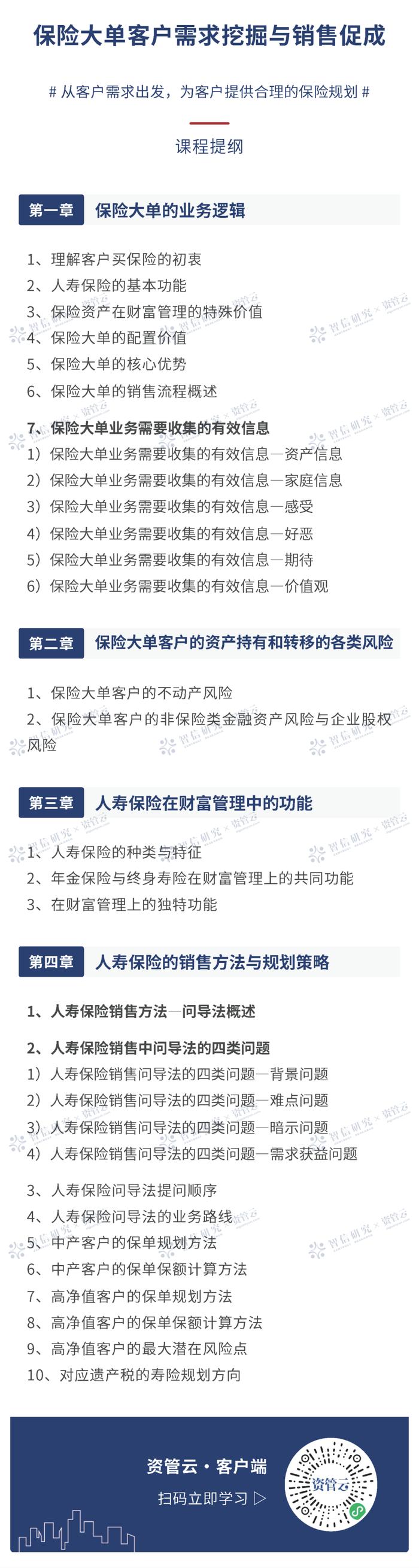 了解高净值客户核心诉求！精准狙击促成大额保单！