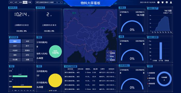 那巴公路加速建设！新疆交投交建如何打造交旅融合“最美公路”