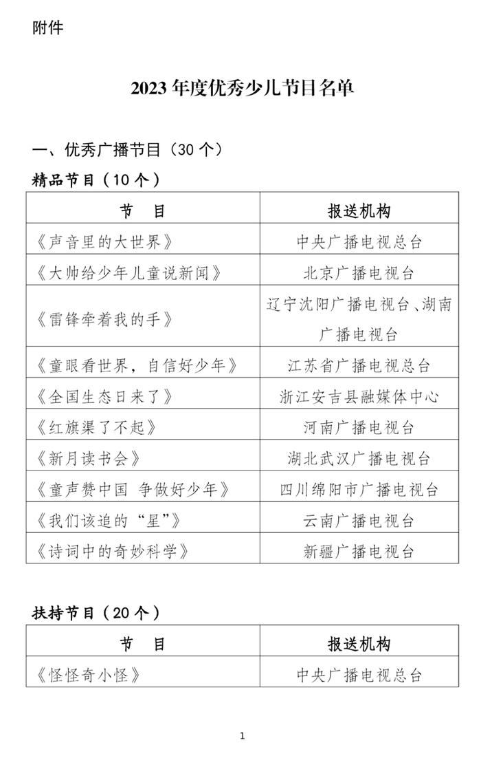 河南广电入选3项！2023年度优秀少儿节目出炉