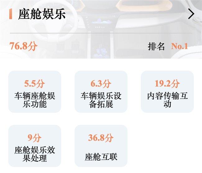 鲁大师2024年新能源汽车半年报：小米SU7斩获车机流畅榜第一，力压问界极氪等一众新势力