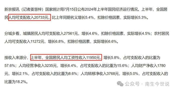 贫富差距很大！居民收入超过全国平均水平，仅有9省份，22个拖后腿