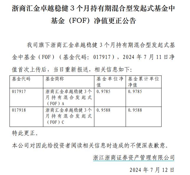 浙商资管旗下FOF连发净值更正公告，究竟怎么回事？