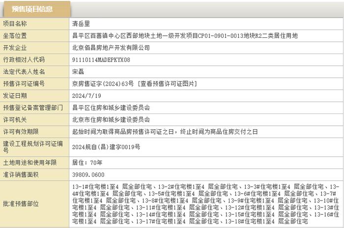 北京住总清樾府首推416套：六环外改善盘、指导价5.6万高于周边