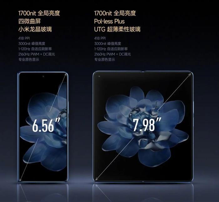 16GB+1TB 3599 ！红米这顶配至尊版又要杀疯