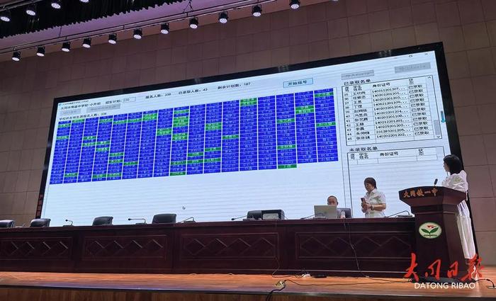 平城区义务教育阶段民办学校电脑随机派位结果公布