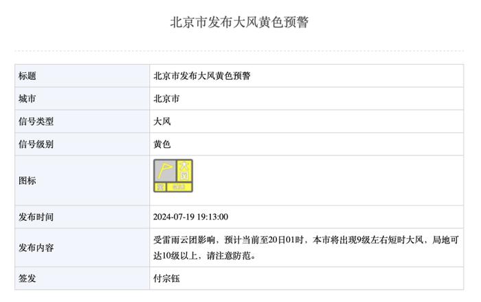 北京市发布大风黄色预警