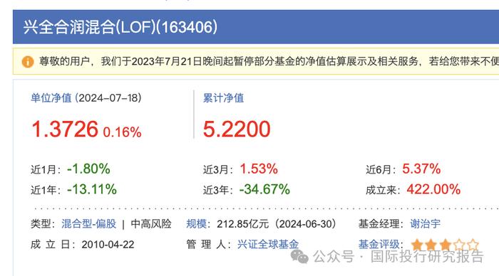 基金半年报：300 亿基金经理谢治宇继续帮你们小亏！3 年前买的基金还亏损 40%，回本的希望好比马斯克去火星