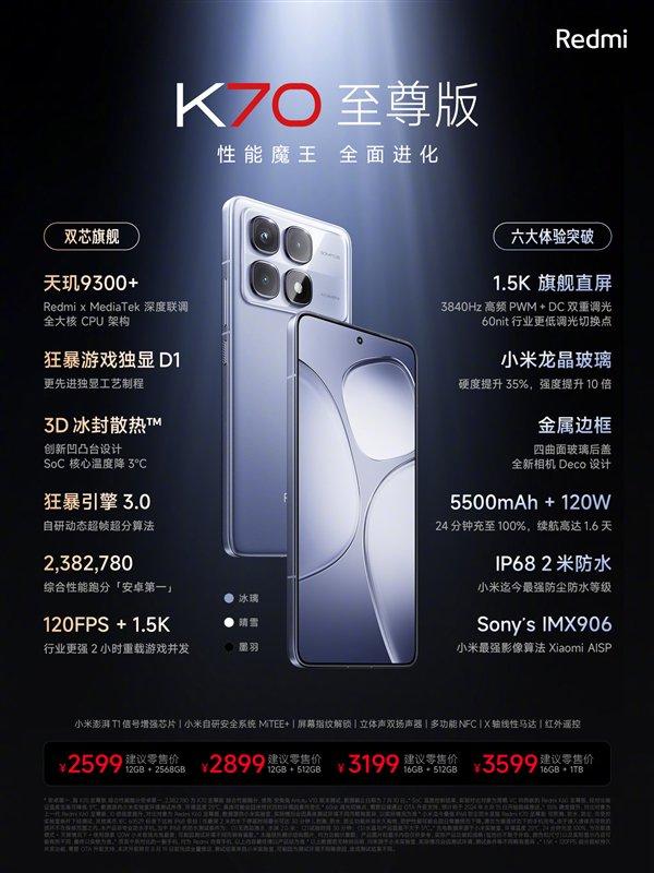 至高10999元！小米、Redmi三大旗舰新机价格汇总