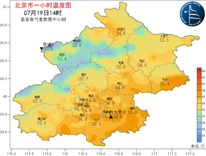 昨日南郊观象台最高气温达38℃，今日“高温+雷雨”