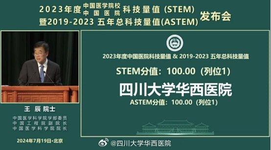 华西医院连续11年综合排名第一 2023年度中国医院科技量值发布