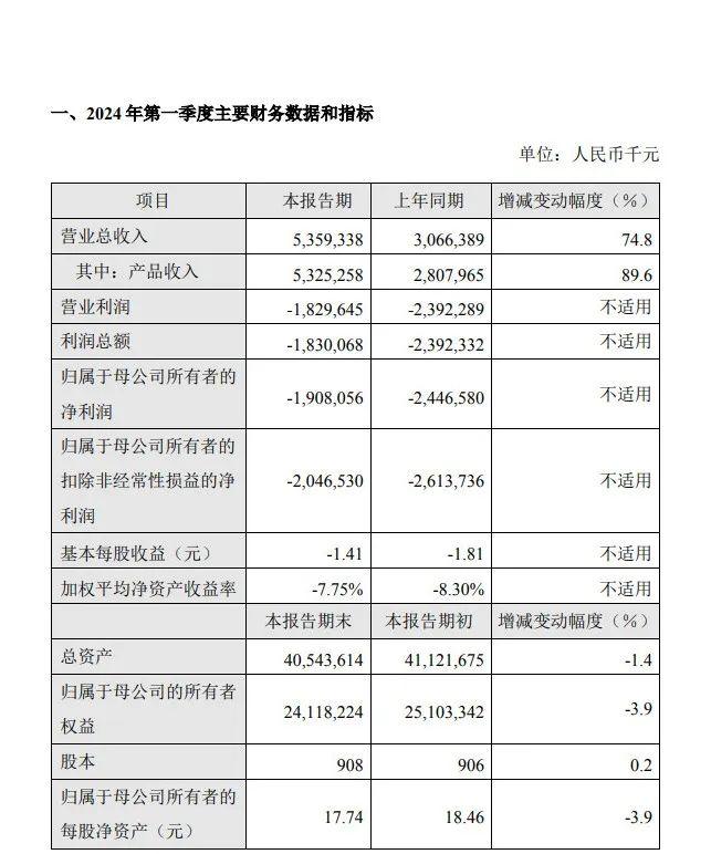 年薪高达750万元！市值1700亿巨头53岁女高管辞职：“寻求外部机会”，此前两年每年涨薪超百万