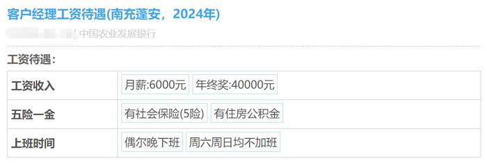农业发展银行员工工资待遇被泄露！这才是真正的没压力！倍儿爽！