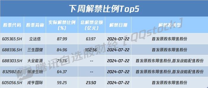 A股盘前播报 | 三中全会对进一步全面深化改革做出系统部署 十大机构解读要点 国家队爆买ETF