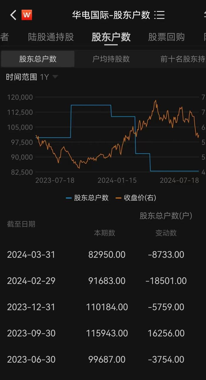 上市公司公告今起停牌！央企电力巨头拟筹划与公司有关的重组！