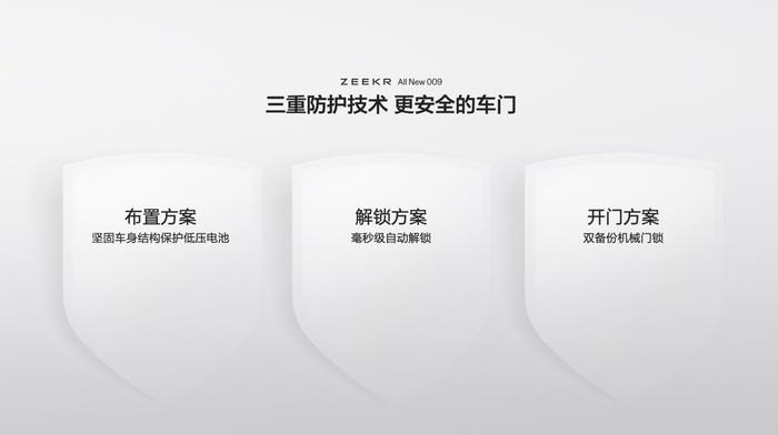 极氪全新 009 纯电 MPV 首发搭载 720 度主动安全预警系统，座舱采用低压电池布置