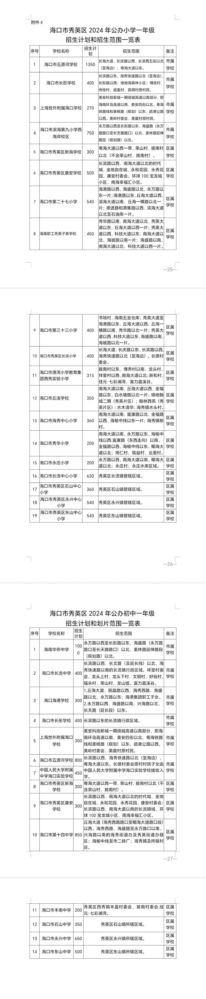 海口市秀英区2024年义务教育学校招生工作实施细则