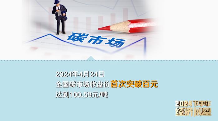 专访马骏：推动更多股权资金进入绿色科技创新领域丨2024下半年经济展望