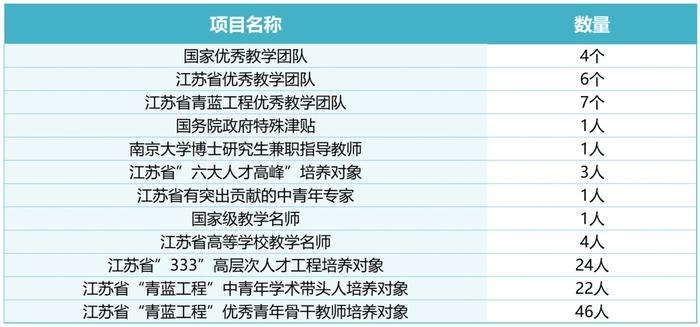 江苏好高职·招生政策|江苏经贸职业技术学院2024年普通高考报考指南