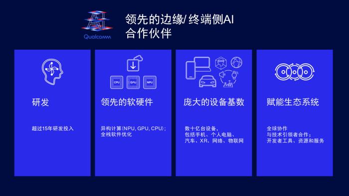 高通侯明娟在中国联通合作伙伴大会分享5G-A+AI生态合作成果及创新机遇