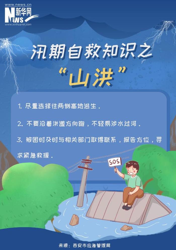 汛期科普｜突遇这些险情，如何避险自救？