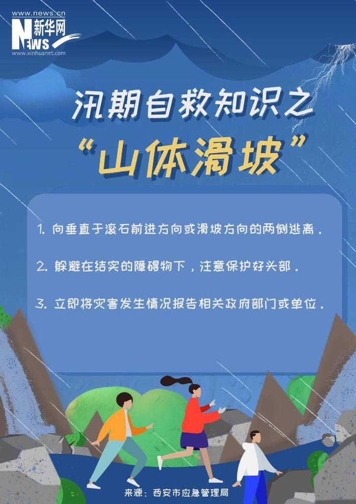 汛期科普｜突遇这些险情，如何避险自救？