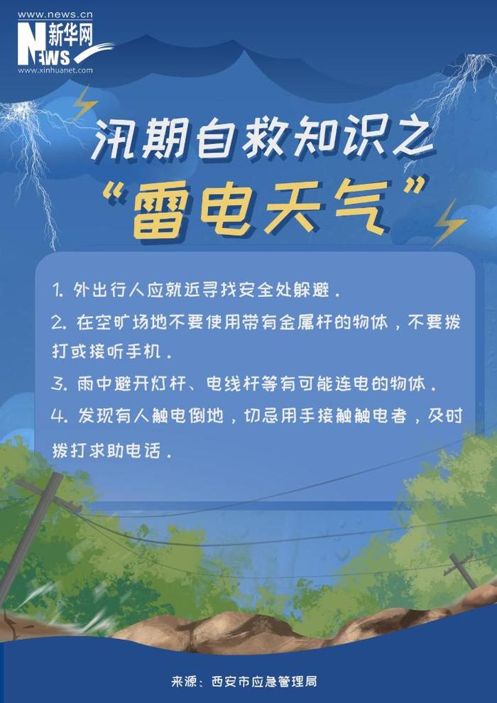 汛期科普｜突遇这些险情，如何避险自救？