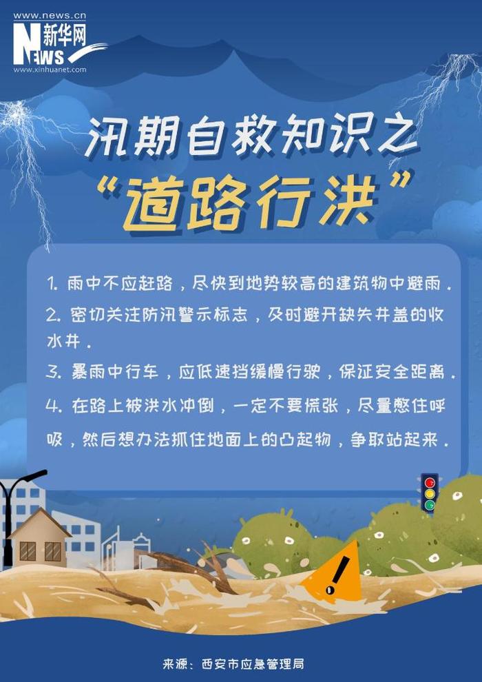 汛期科普｜突遇这些险情，如何避险自救？