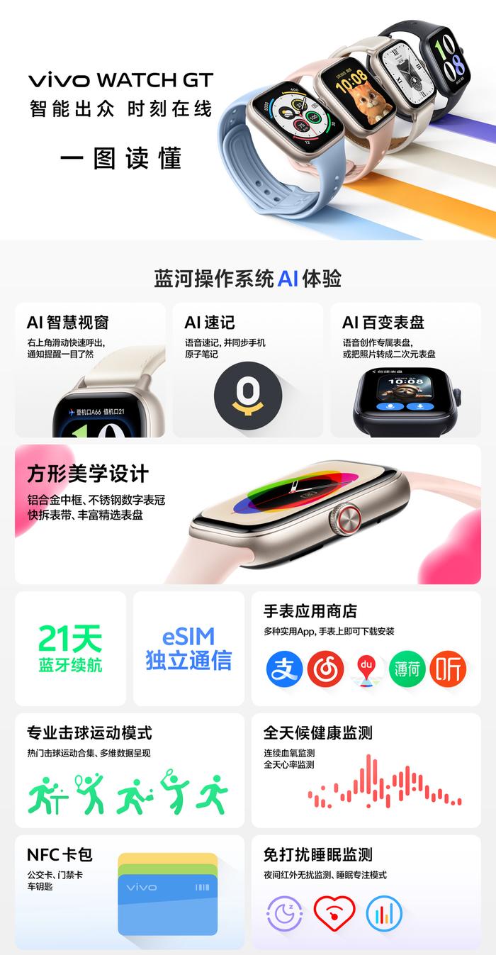 21 天续航 + NFC 卡包：vivo WATCH GT 智能手表蓝牙版 7 月 24 日 499 元首销