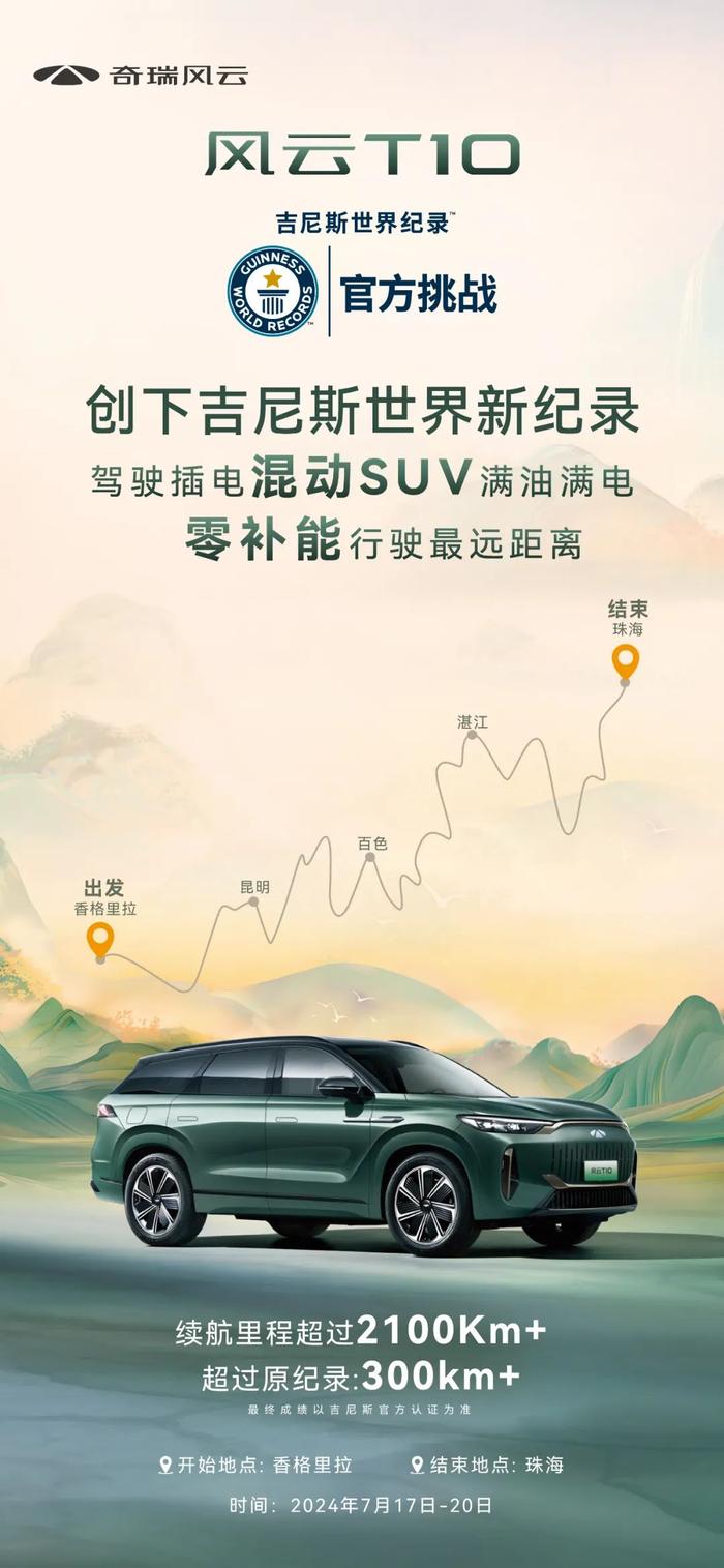 超 2100km，奇瑞风云 T10 创下插混 SUV“满油满电零补能”行驶最远距离吉尼斯世界纪录