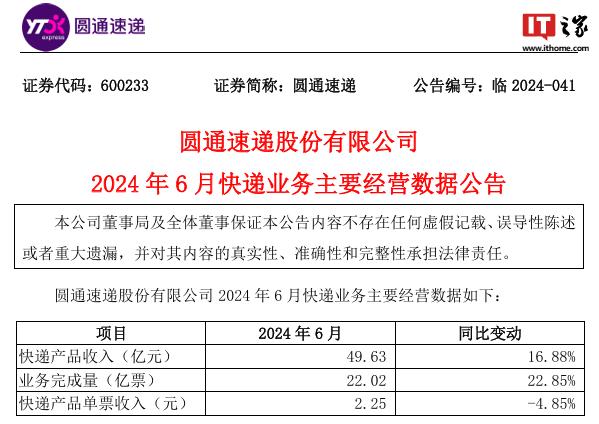 顺丰、申通、圆通、韵达发布 6 月简报，速运 / 快递收入全线上涨