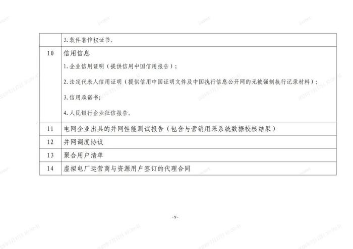 虚拟电厂注册操作指南（附注册审核资料清单）