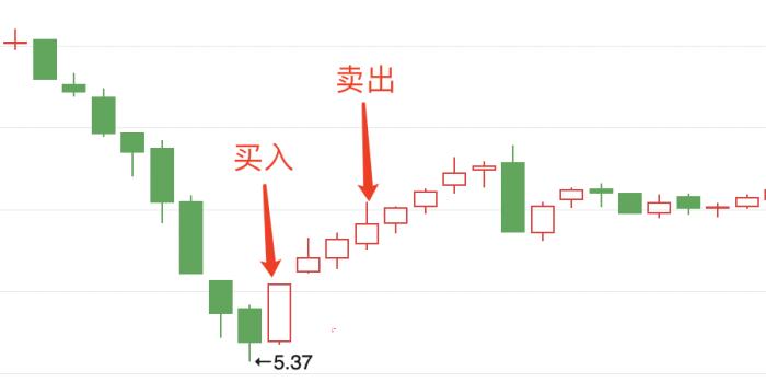 永吉股份实控人套现换新买家，贵州三力实控人拟“接盘”