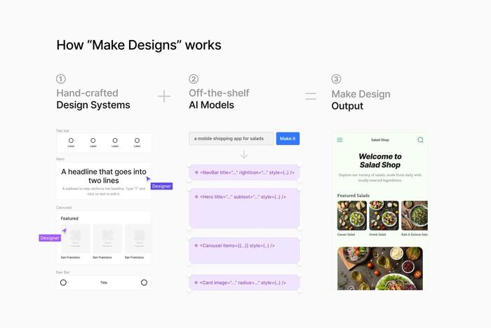 Figma 解释其 AI 工具生成设计太像苹果天气 App 原因：缺乏审查导致