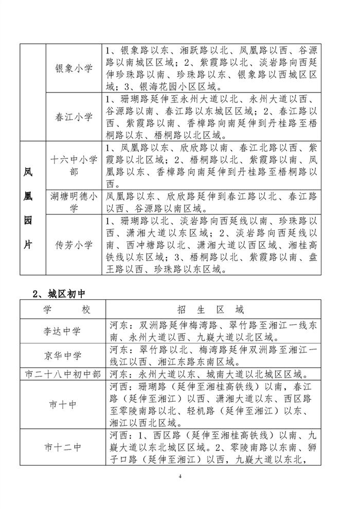 2024年冷水滩区城区义务教育阶段招生学区划分出炉！