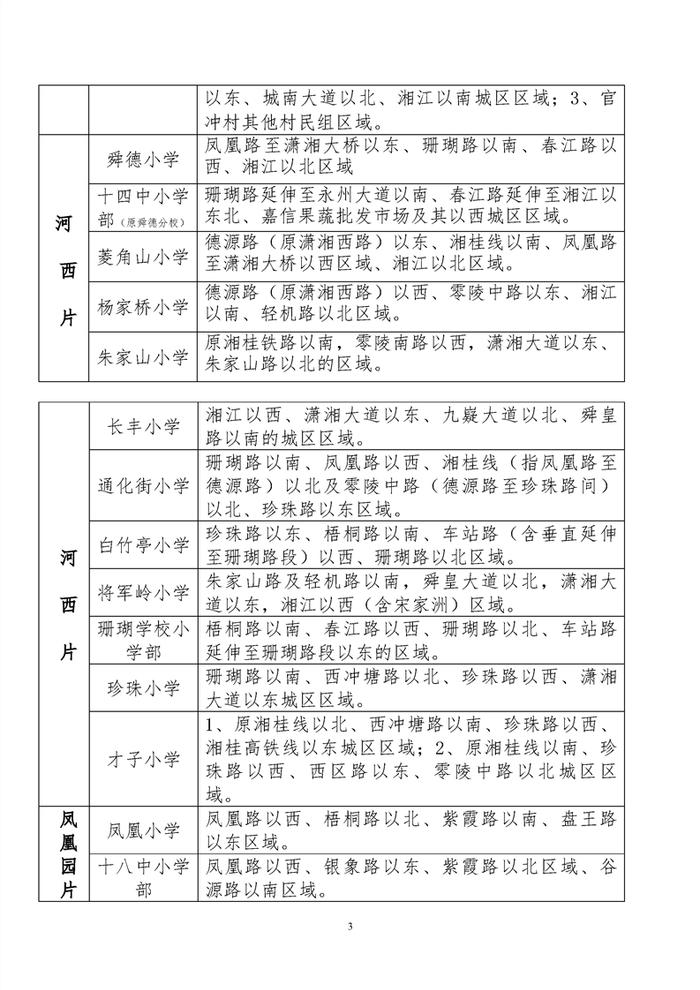 2024年冷水滩区城区义务教育阶段招生学区划分出炉！