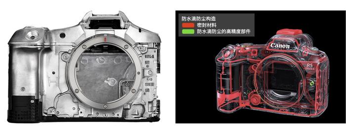 性能全面提升 解析佳能新微单EOS R5 Mark II