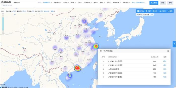 23万颅面缺陷患者福音！研究人员开发出生成人体软骨的新方法：从干细胞中产生软骨细胞【附干细胞医疗技术赛道观察图谱】