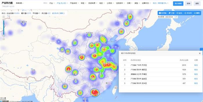 重量仅4.21克！我国科研团队研发出太阳能动力微型无人机：在纯自然光下持续飞行【附无人机技术赛道观察图谱】