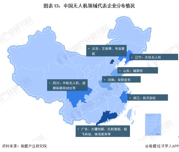 重量仅4.21克！我国科研团队研发出太阳能动力微型无人机：在纯自然光下持续飞行【附无人机技术赛道观察图谱】