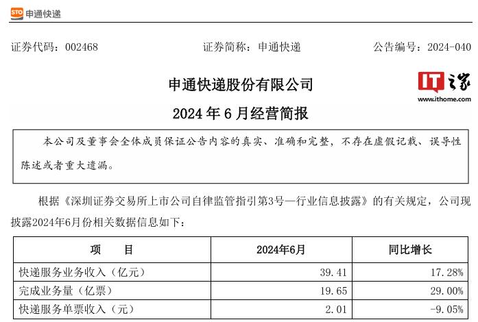 顺丰、申通、圆通、韵达发布 6 月简报，速运 / 快递收入全线上涨