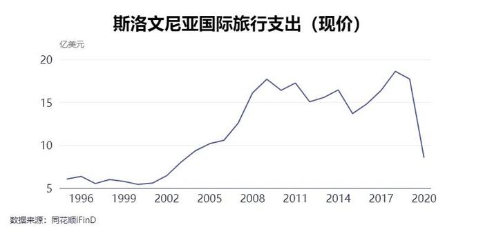 斯洛文尼亚前总统图尔克：中国绝不是系统性对手，光伏面板降价让大家都受益